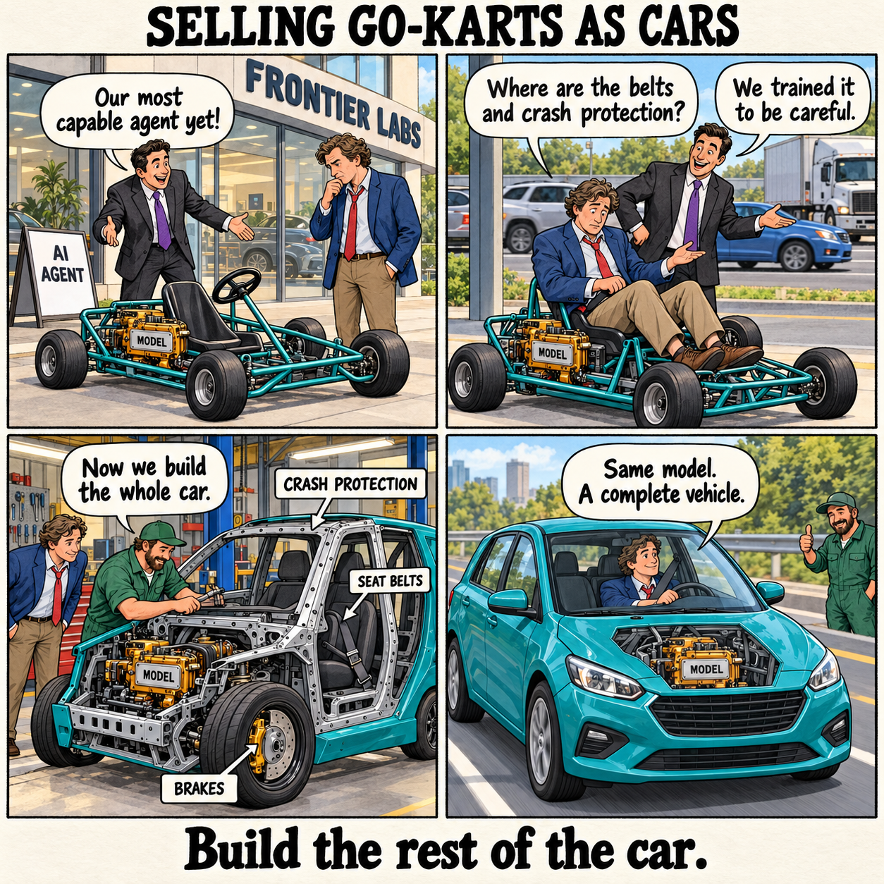 Four-panel cartoon: a salesman at Frontier Labs presents a go-kart labeled AI Agent with a model engine as their most capable agent; a buyer asks where the belts and crash protection are and is told they trained it to be careful; a mechanic adds crash protection, seat belts, and brakes; final panel shows the same model inside a complete vehicle.